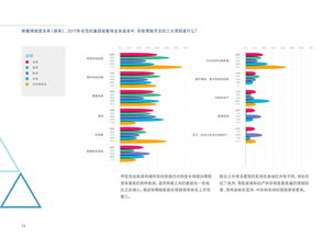 移动医疗与文艺创作 互联网数据资讯中心199it的新视野