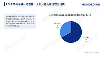 199it 互联网数据资讯中心 文艺创作的新引擎