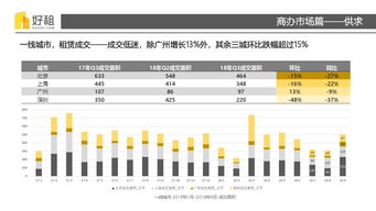 互联网数据资讯中心 199it引领文艺创作的数字化浪潮