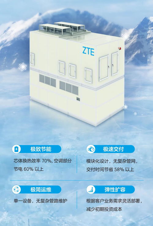 中兴通讯两大数据中心产品领跑互联网行业，彰显科技硬实力与创新融合