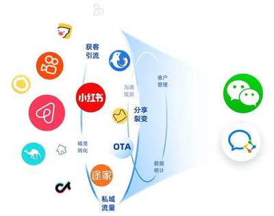 沈爱翔|格局打开了，市场也打开了