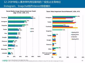 数据驱动下的文艺新纪元——从互联网女皇报告看中国数字文化崛起